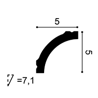 ampir