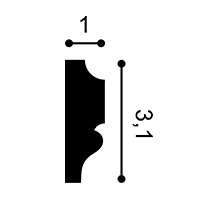 ampir